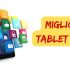 migliori tablet 2025